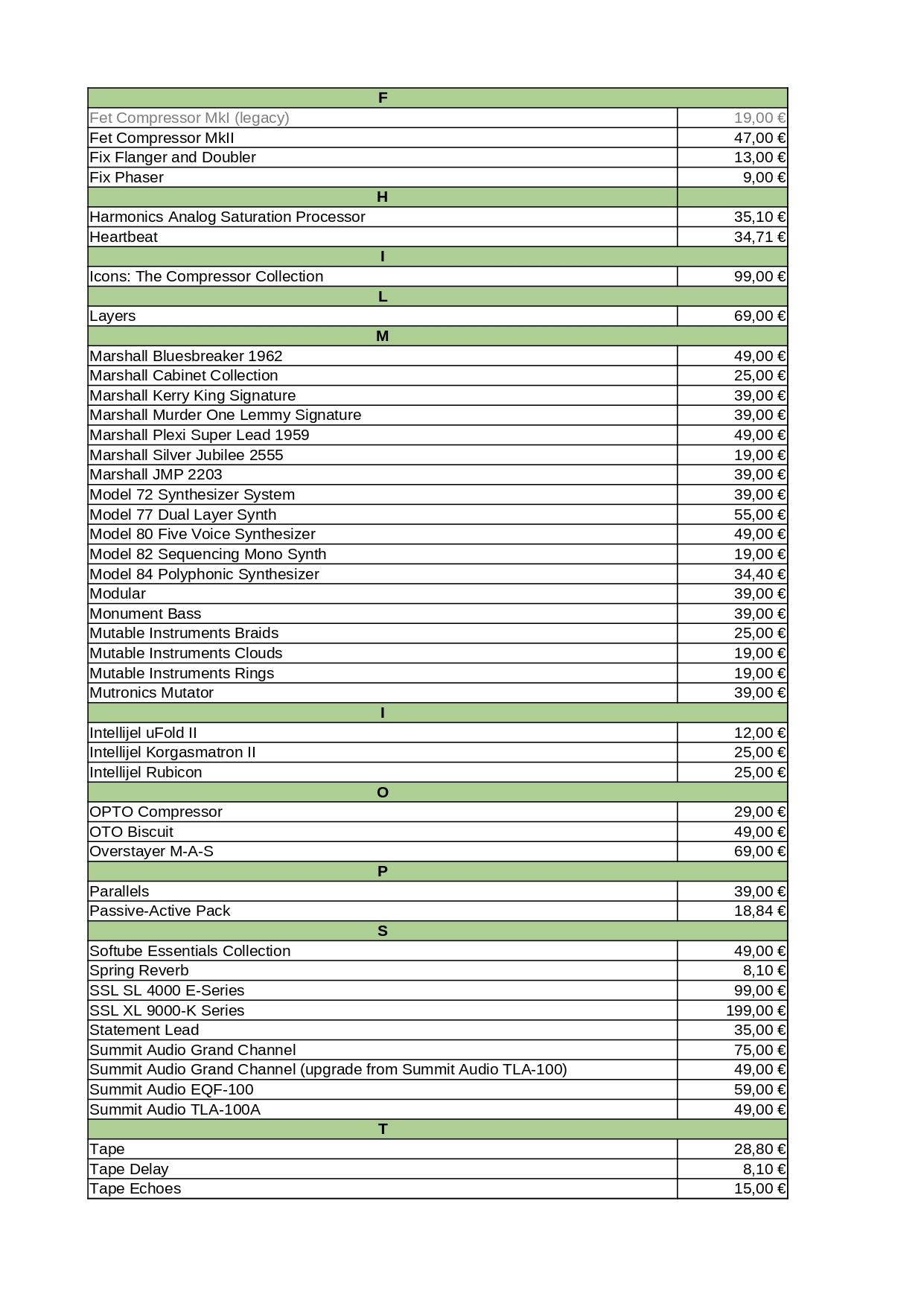 Softube Angebote V4.5_page-0002.jpg