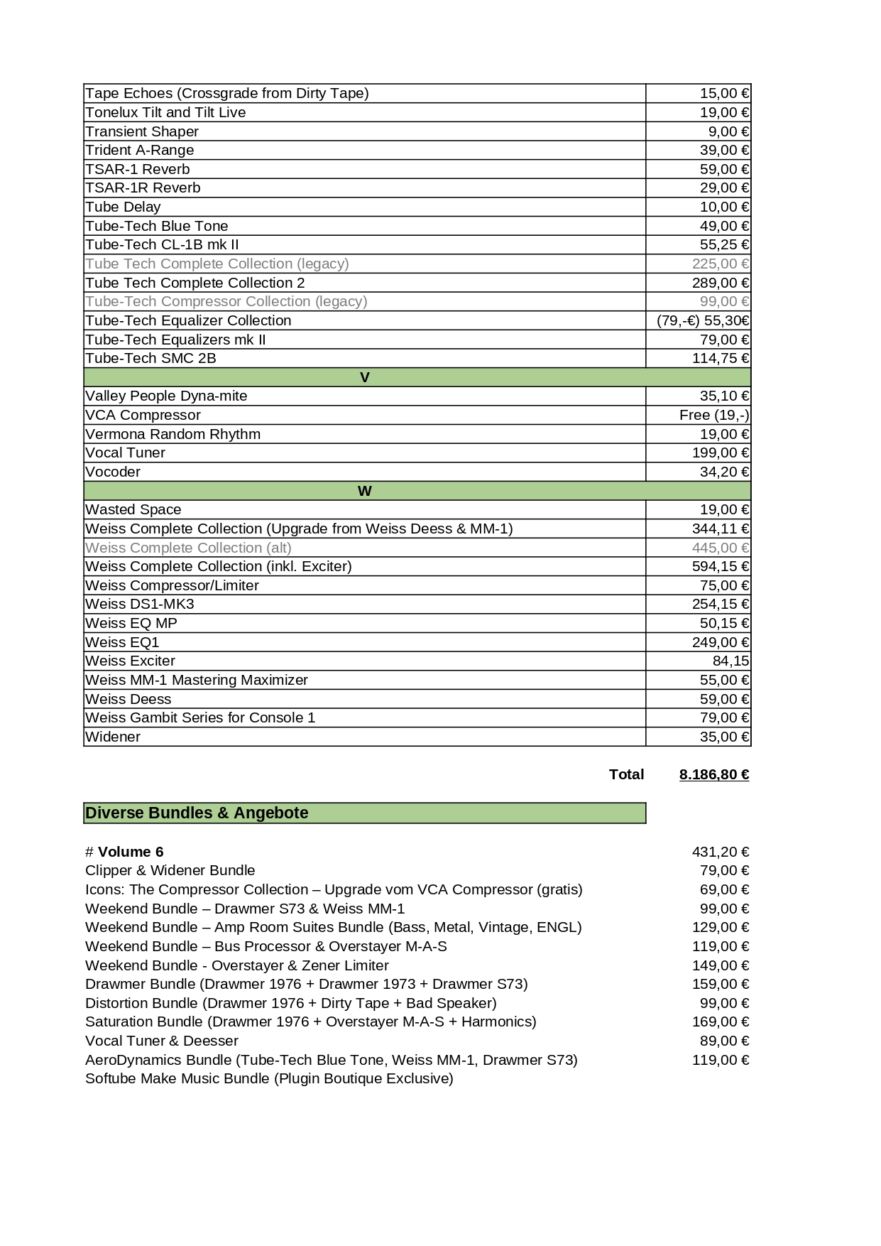 Softube Angebote V4.5_page-0003.jpg