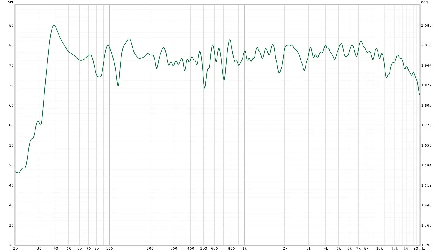 Sonar FG.webp