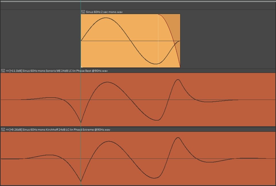 Sonoris ME Lin Phase TEST 2 (normalized).jpg