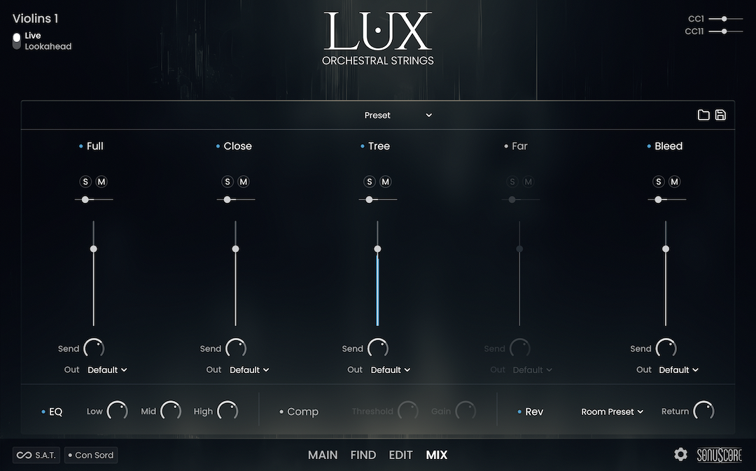 SONU_LUX_Ensemble_MIX.png