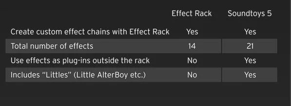 soundtoys-effect.webp