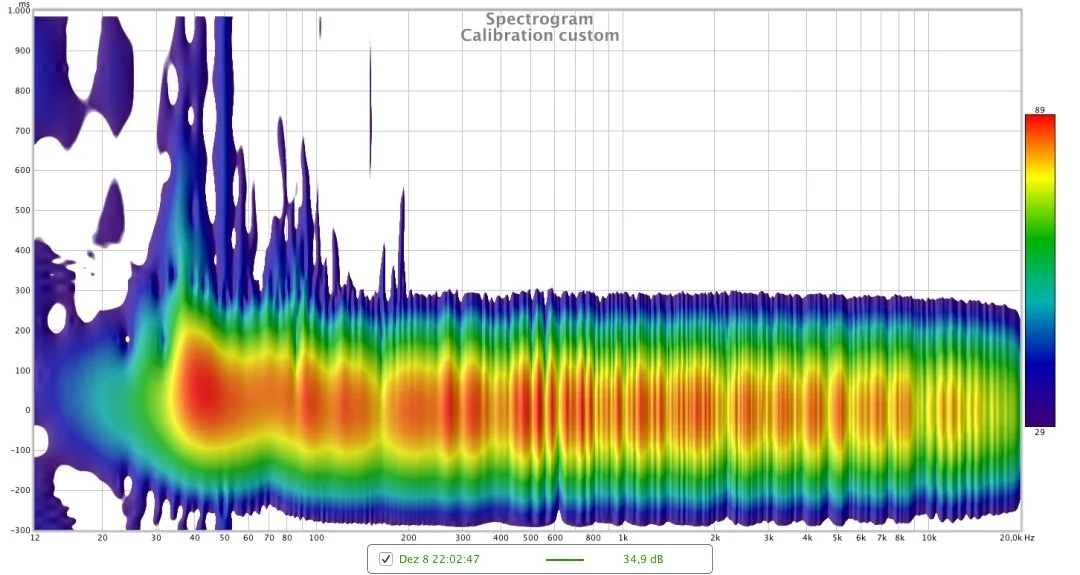 Spect_Cal_custom.webp