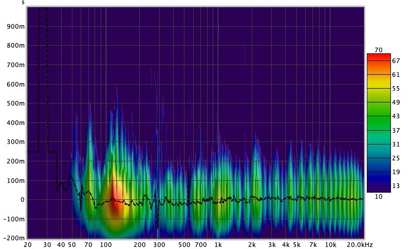Spectogram 2021-03-15.jpg