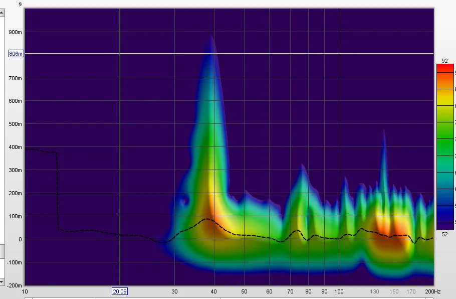 Spectro1 200hz.webp