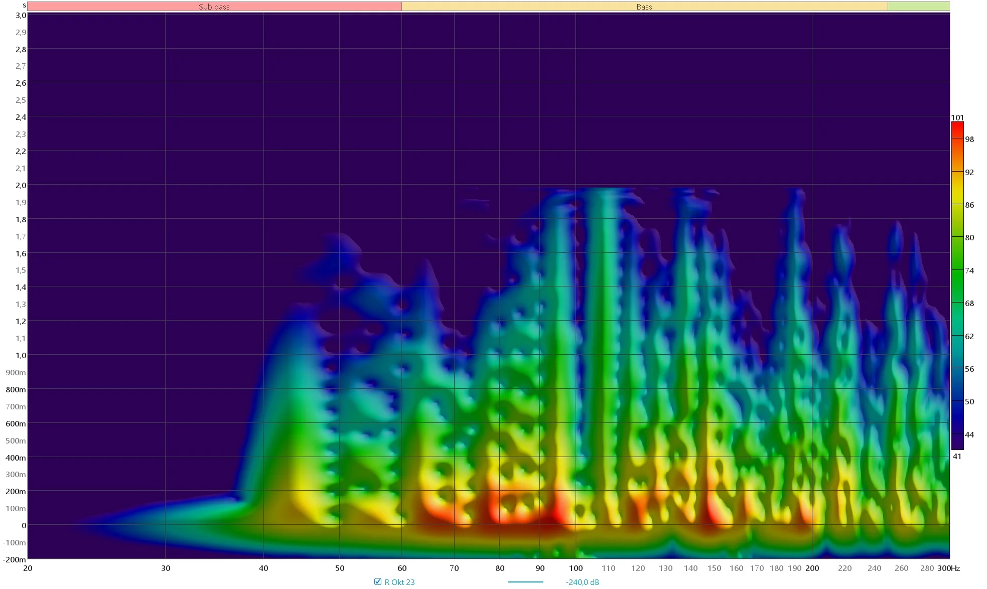 Spectrogramm.webp