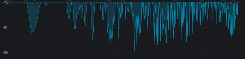 Spektraler EQ - völlig übertrieben ;-).png