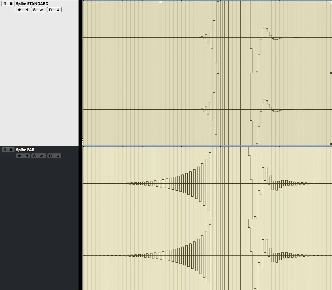 SpikeFein-FABvsSTANDARD.webp