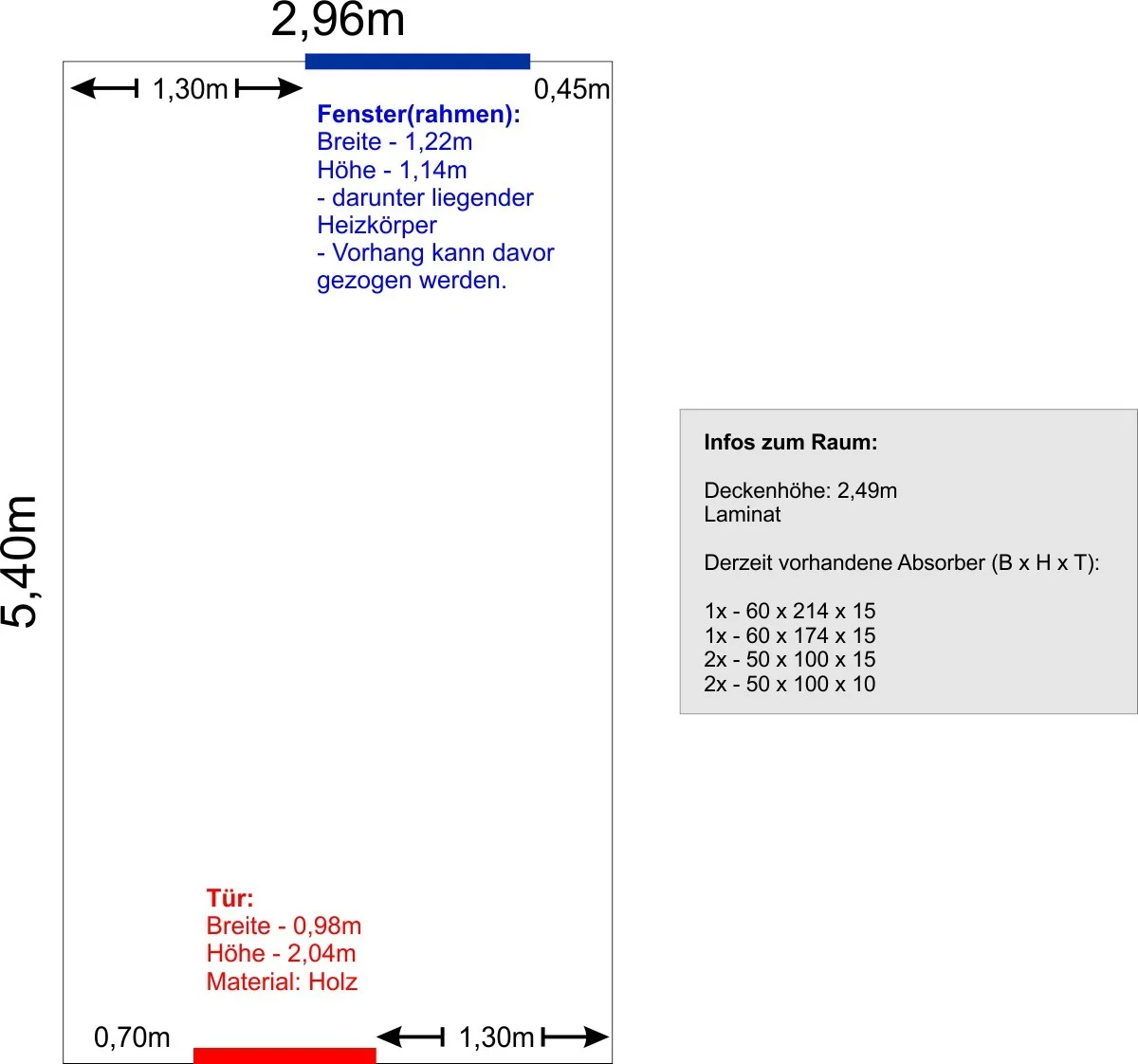 Studio - Schema.webp