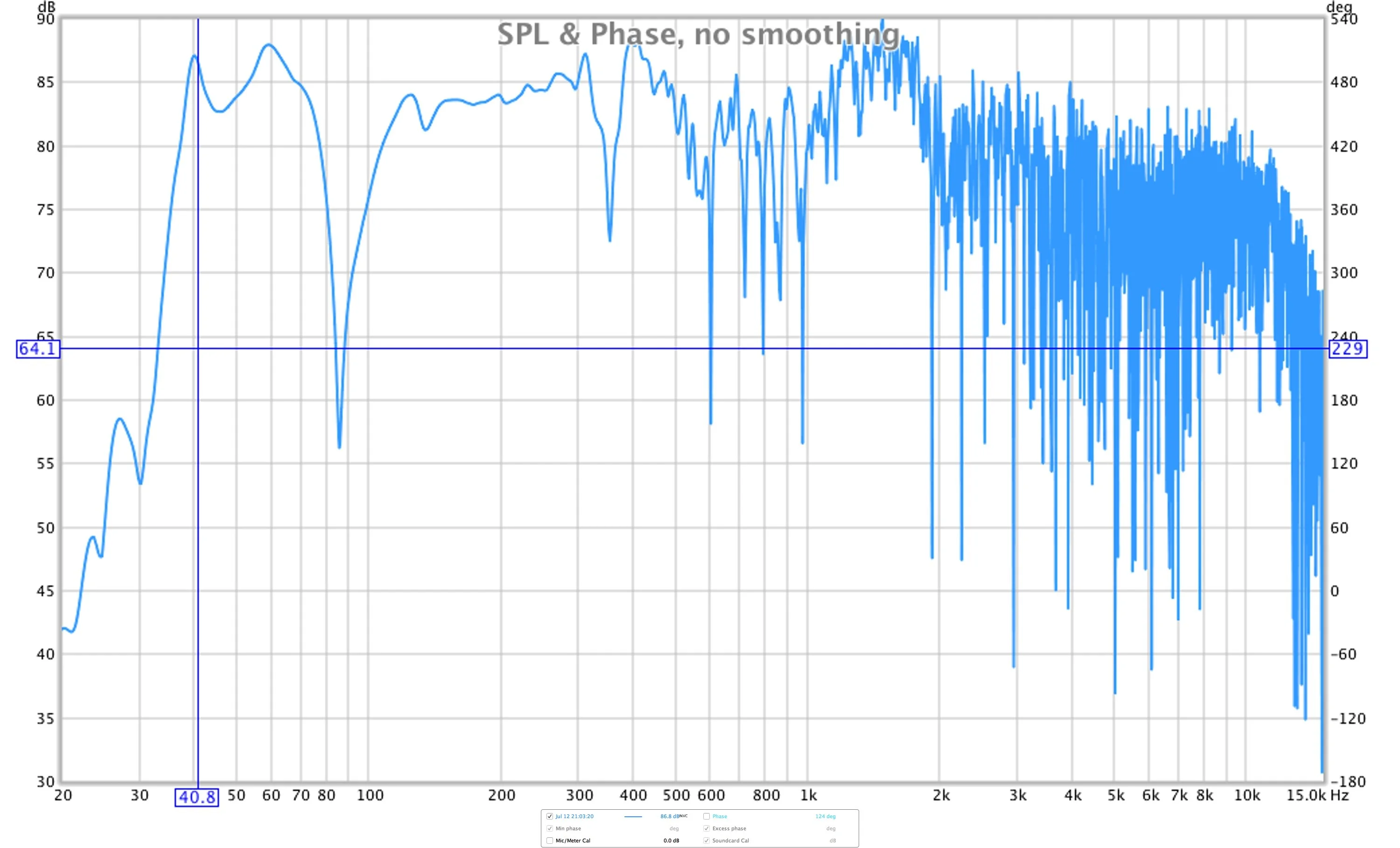 Studio_REW_Decke_20cm_Sonorock_SPL-Phase.webp
