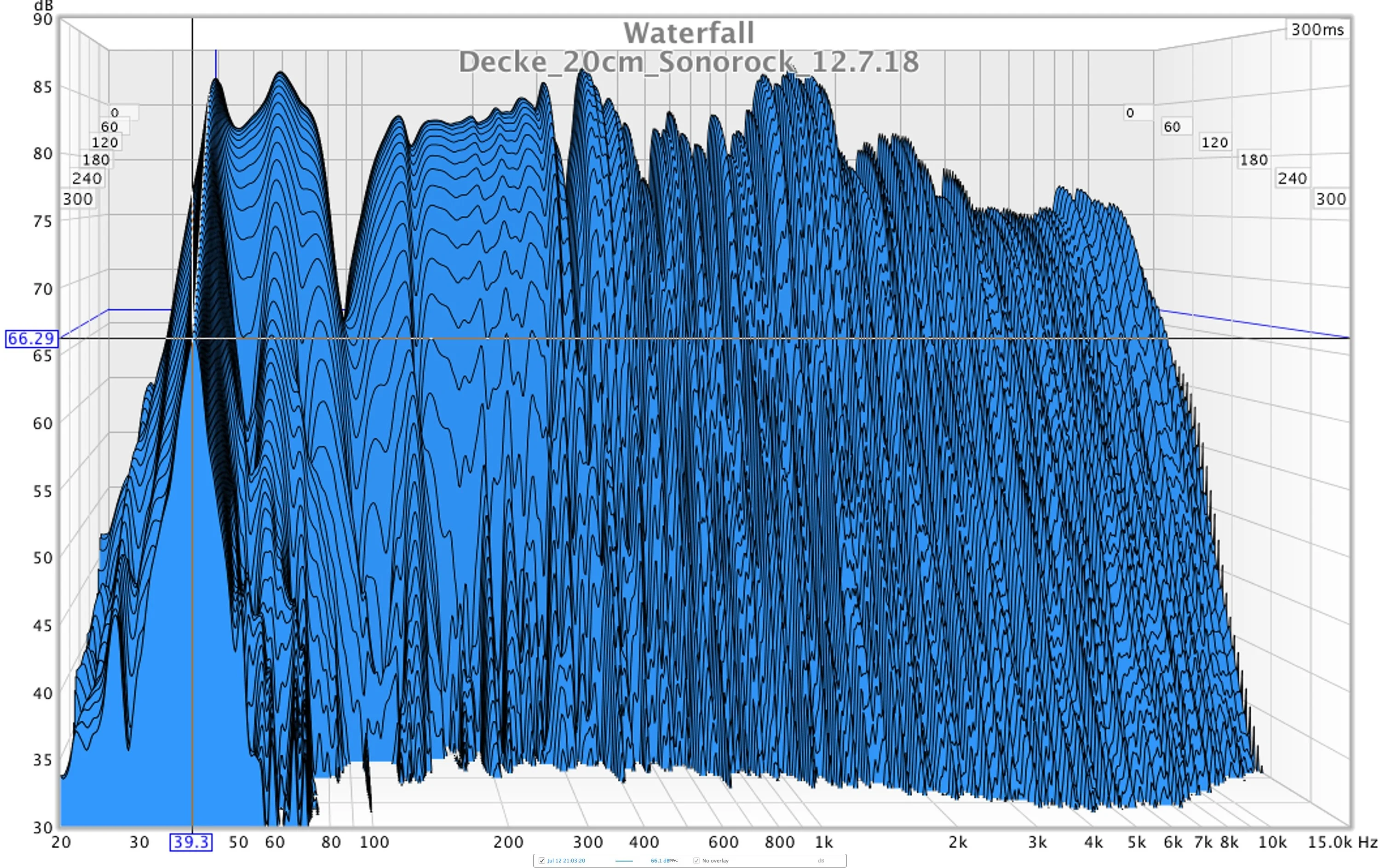 Studio_REW_Decke_20cm_Sonorock_Waterfall.webp