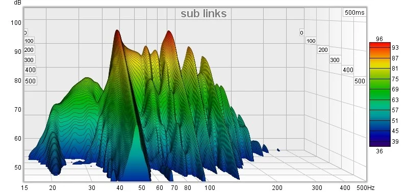 sub links.webp