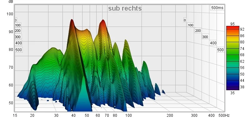 sub rechts.webp