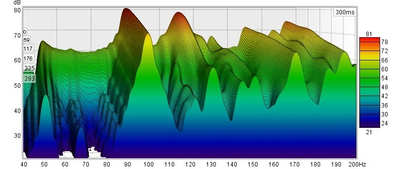 Tisch bis 500Hz.webp