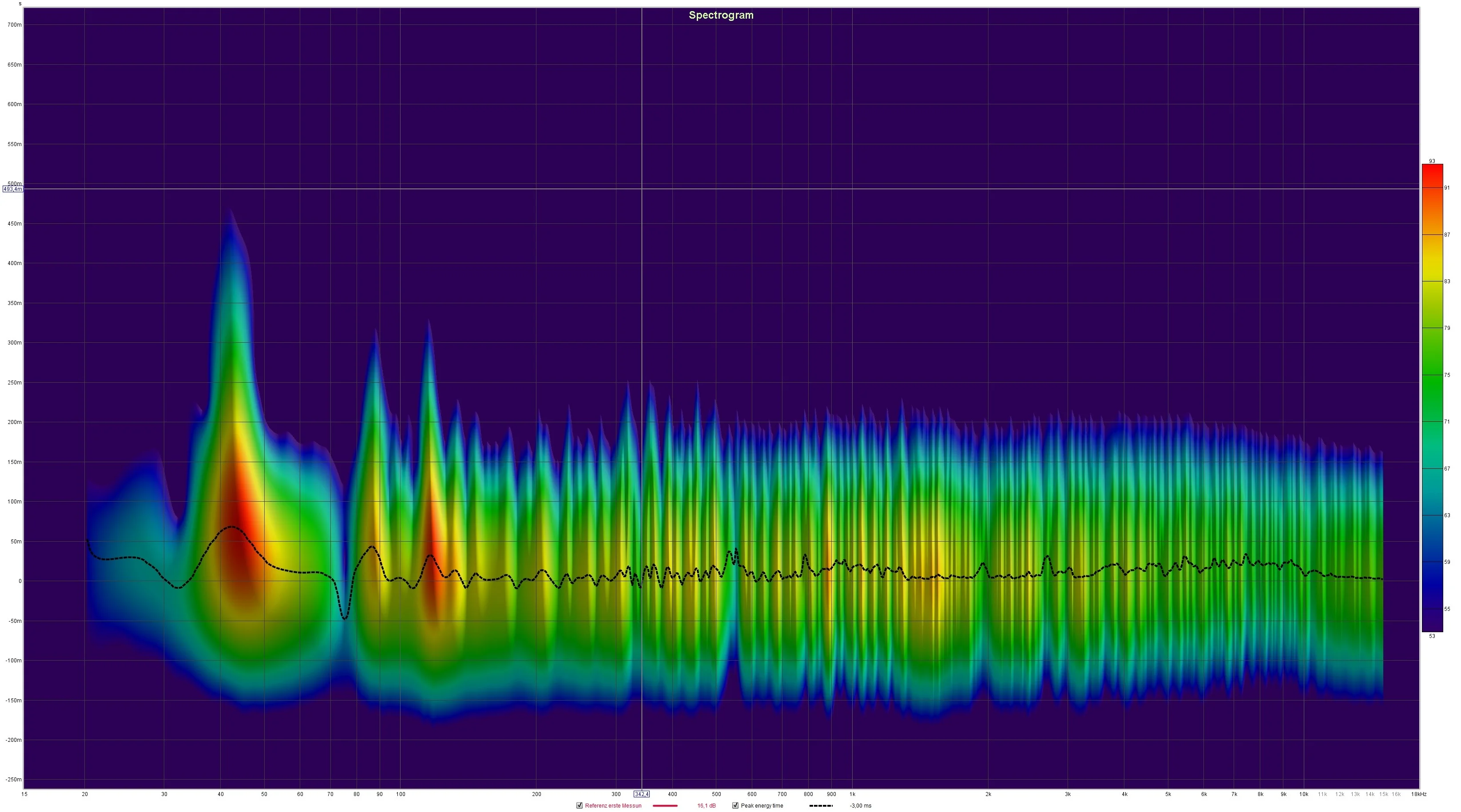 Vorher Nachhallzeit.webp
