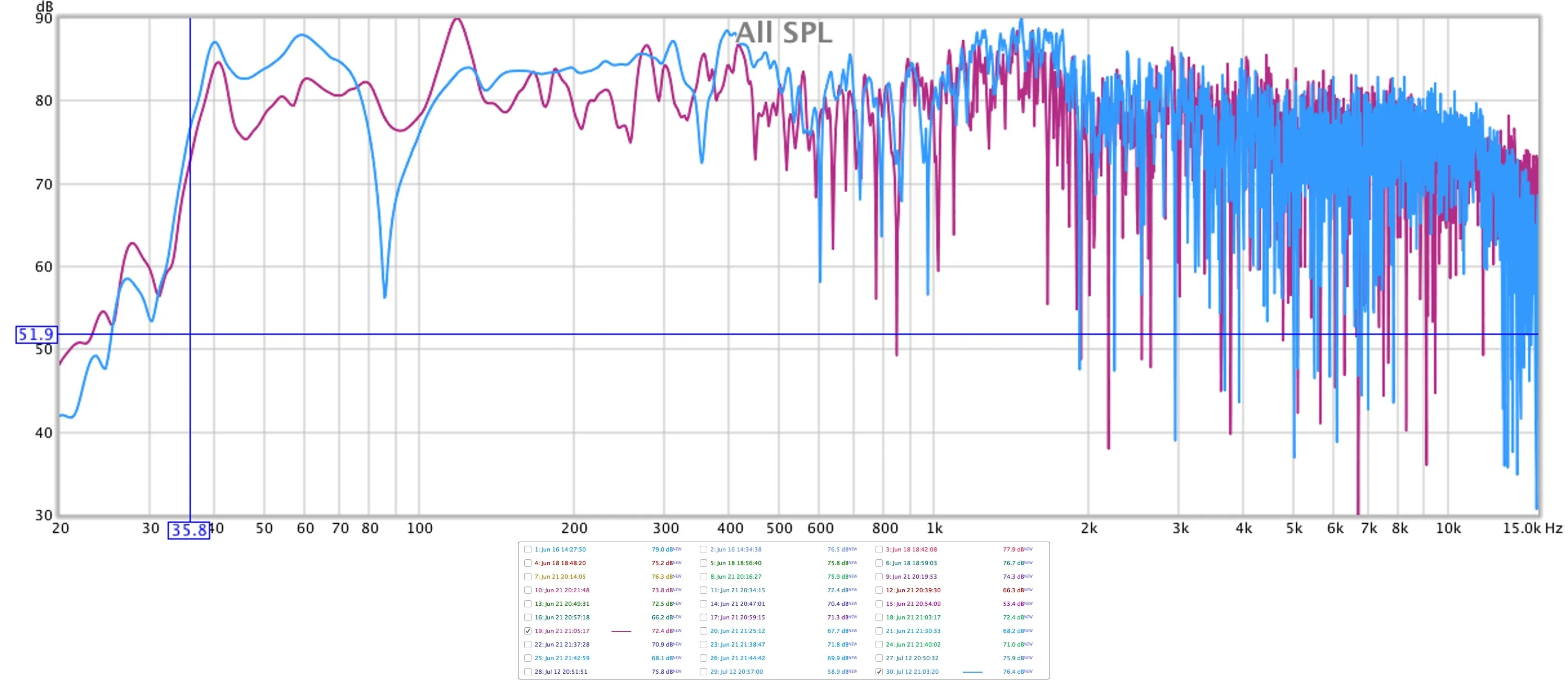 vorher-nachher-Vergleich_(ohne-und-mit Decke 20cm-Sonorock).webp