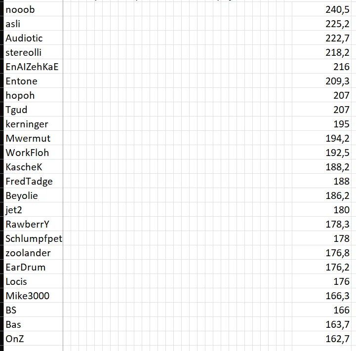 VRMX Results.webp