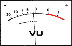 VU-Meter-Ani.gif