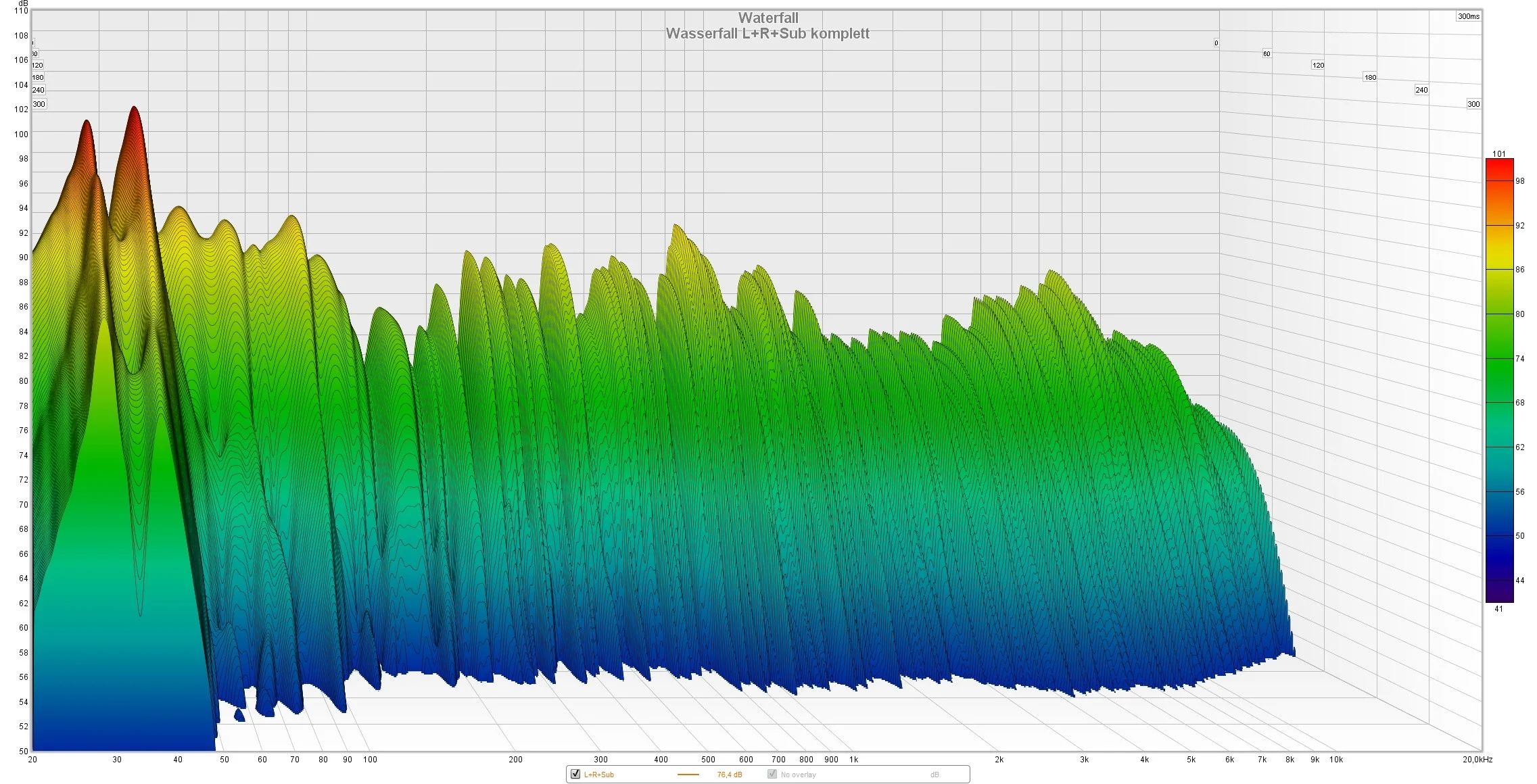 Wasserfall komplett.webp