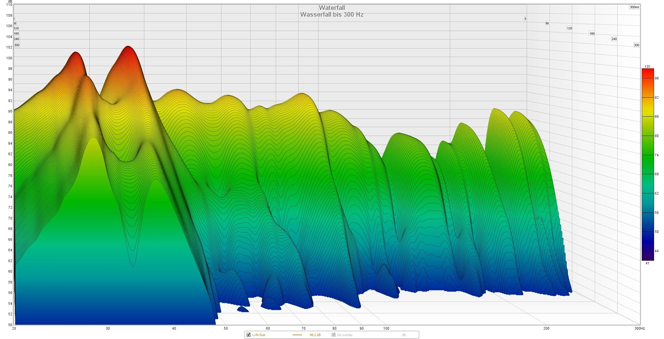 Wasserfall links 300.webp
