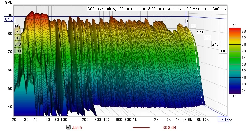 Wasserfall Stereo+Sub.webp