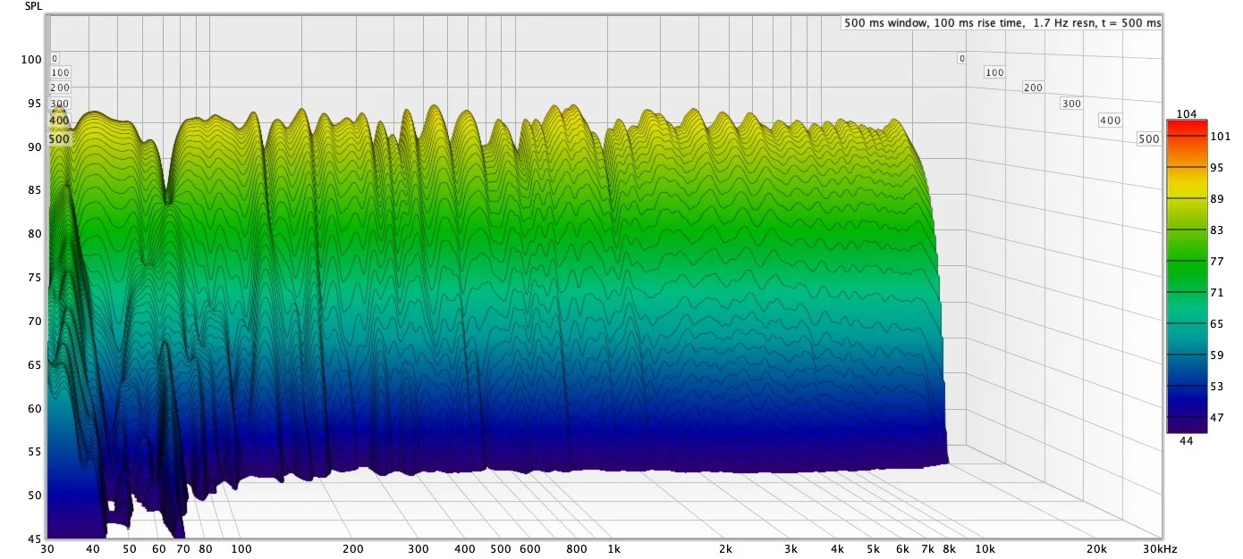Wasserfall_O300_KH750_01_02_2021.webp