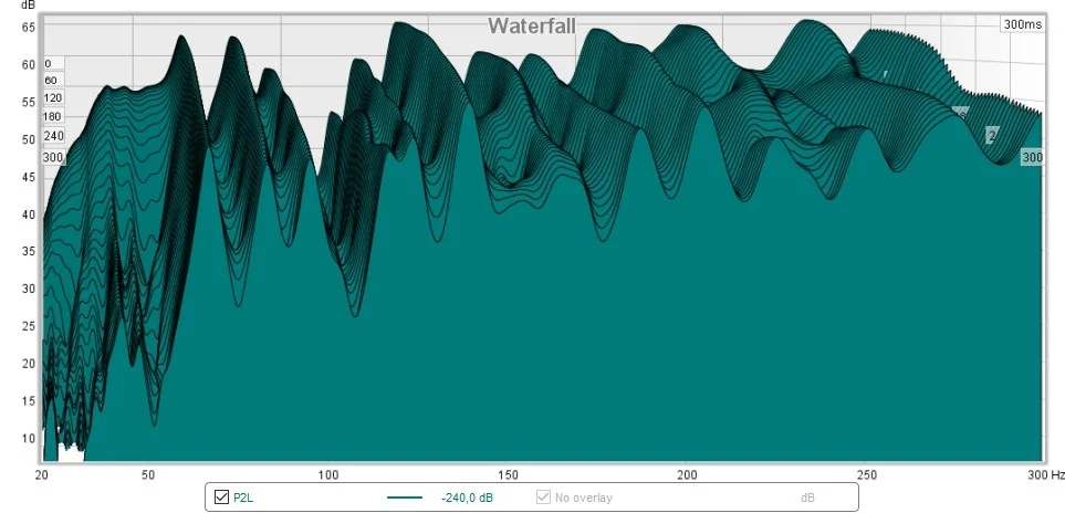 Waterfall _P2L_roh.webp