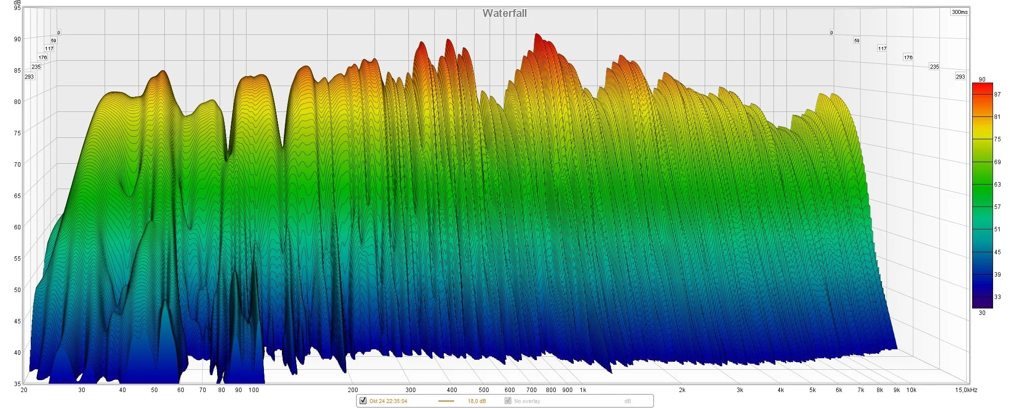 Waterfall mit Seiten ohne Verlattung.webp