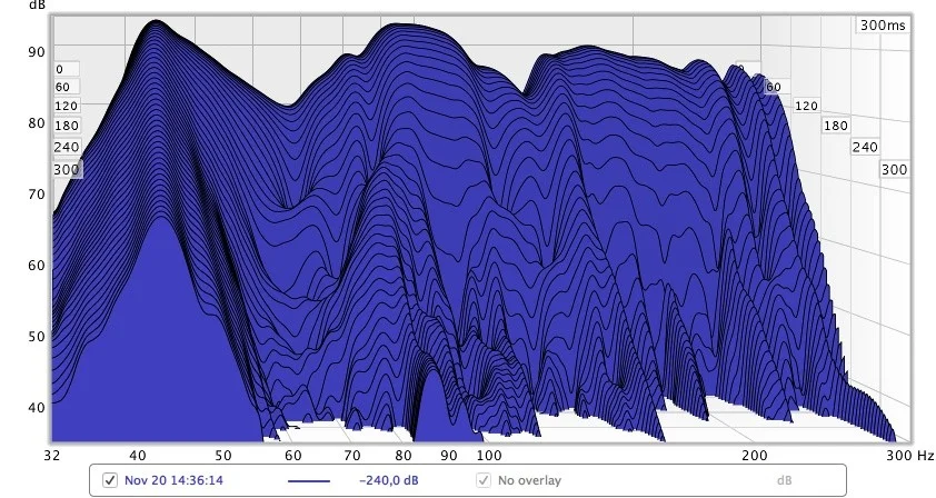 Waterfall_both_speakers.webp