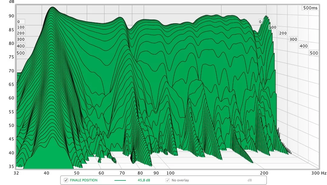 waterfall_finale_500ms.webp