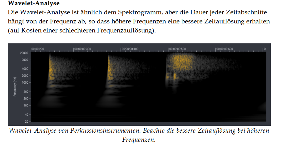 wavelet.png