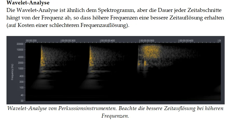 wavelet.png