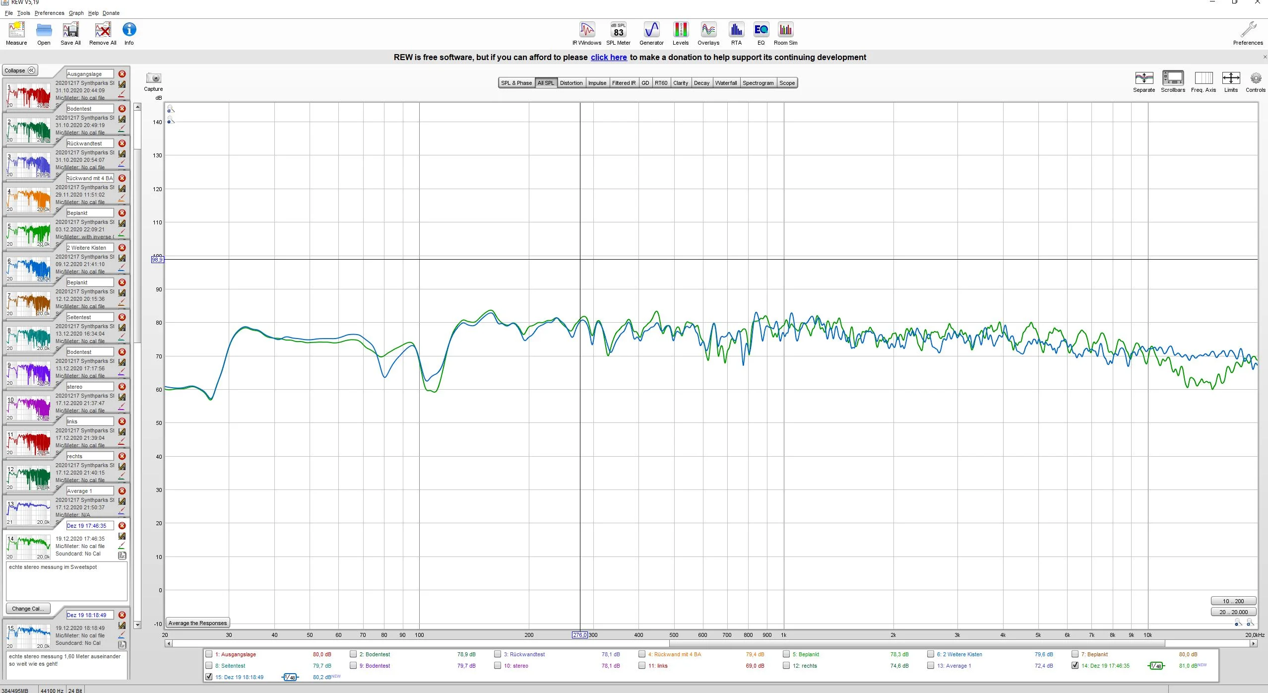 Weit ausienander versus enger.webp