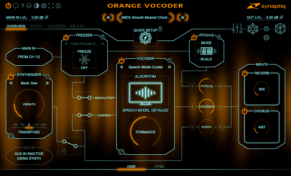 Zynaptiq_ORANGE_VOCODER_400_Overview_View_Screenshot.png