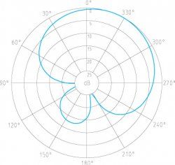 ME3PD1000Hz2F.jpg