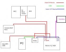 audio schema.jpg