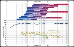 BX8a_harmonics.jpg