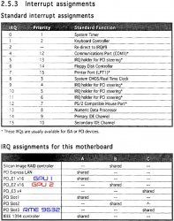 Asus A8N32SLI.jpg