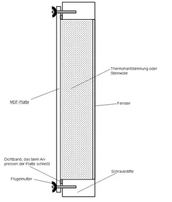 fenster_draufsicht.webp
