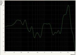 FilterCurve1.jpg