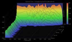 laut_links_wasserfall.jpg