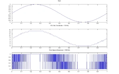 deltasigma.webp