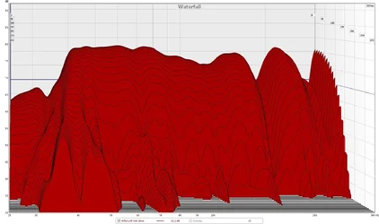 aktueller-stand-rundl-waterfall.webp