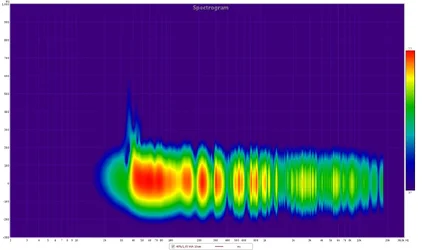 aktueller-stand-rundl-spectro.webp