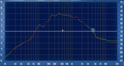 mytek-red_lavry-green_S-signal.png