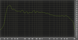 mit sextel Oktave smoothing.png