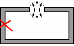 helmholtz-resonator.png