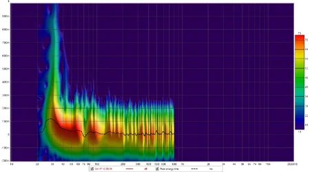 20-800_spectrogram.webp