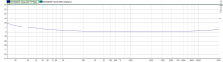 Phase-ohne DSP.png