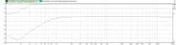 Magnitude-ohne DSP-mit Bassmanagement.png